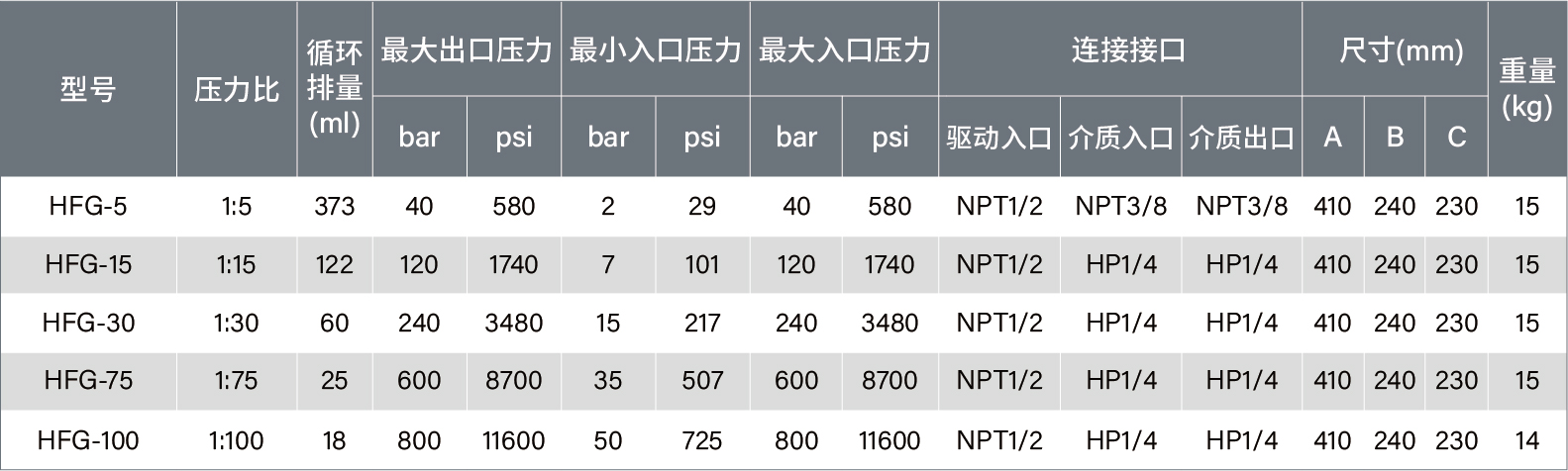參數(shù)表-04.jpg