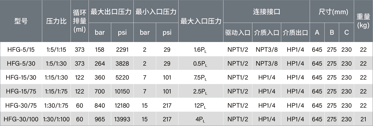參數(shù)表-08.jpg