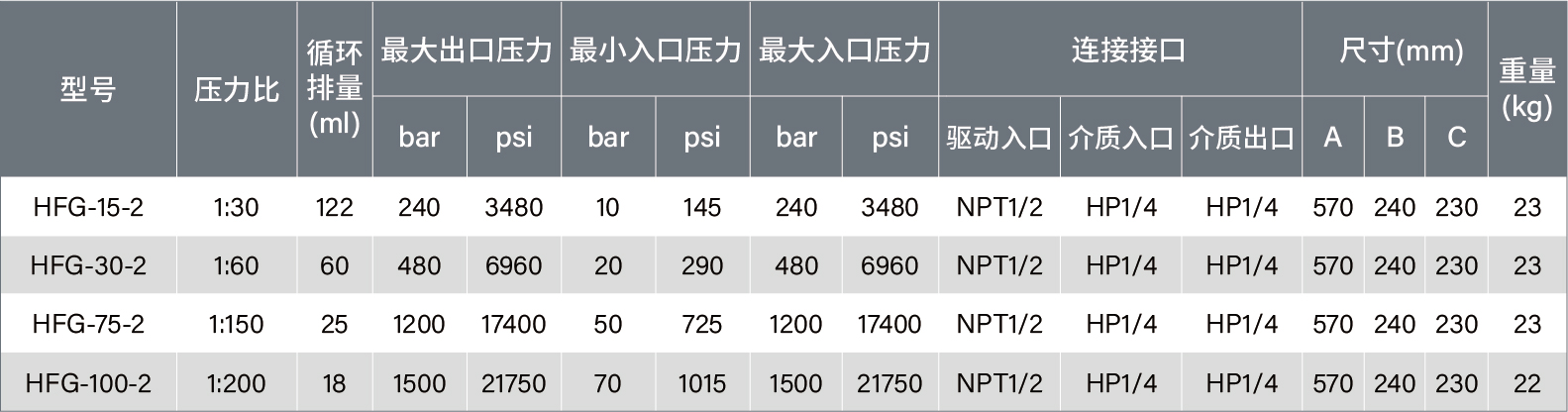 參數(shù)表-05.jpg