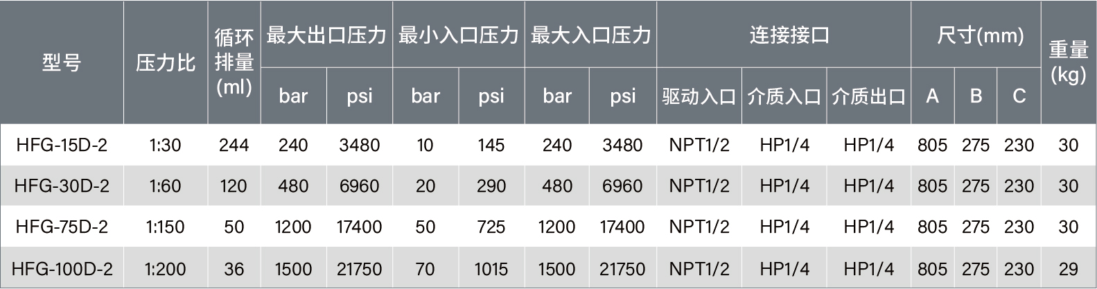 參數(shù)表-07.jpg
