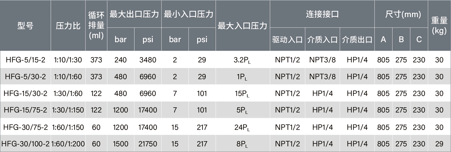 參數(shù)表-09.jpg