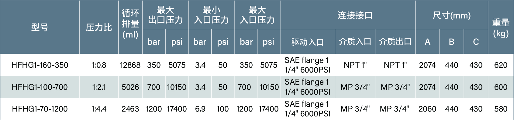 液驅(qū)器-18.jpg