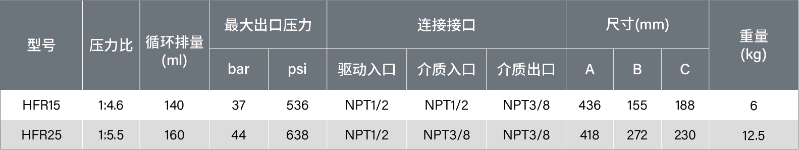 參數(shù)表-冷媒20250729-35.jpg