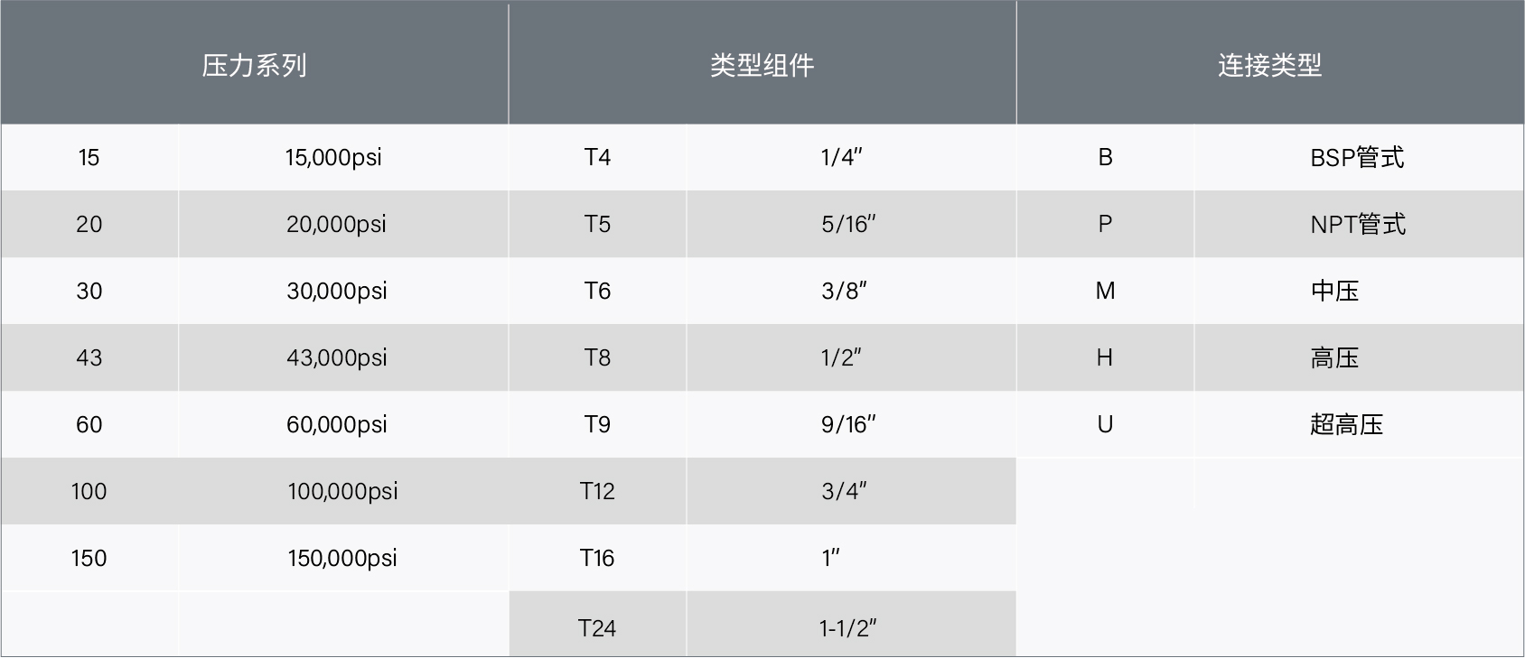 參數(shù)表20250731-22.jpg