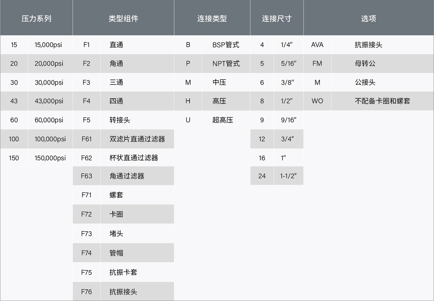 參數(shù)表20250731-23.jpg