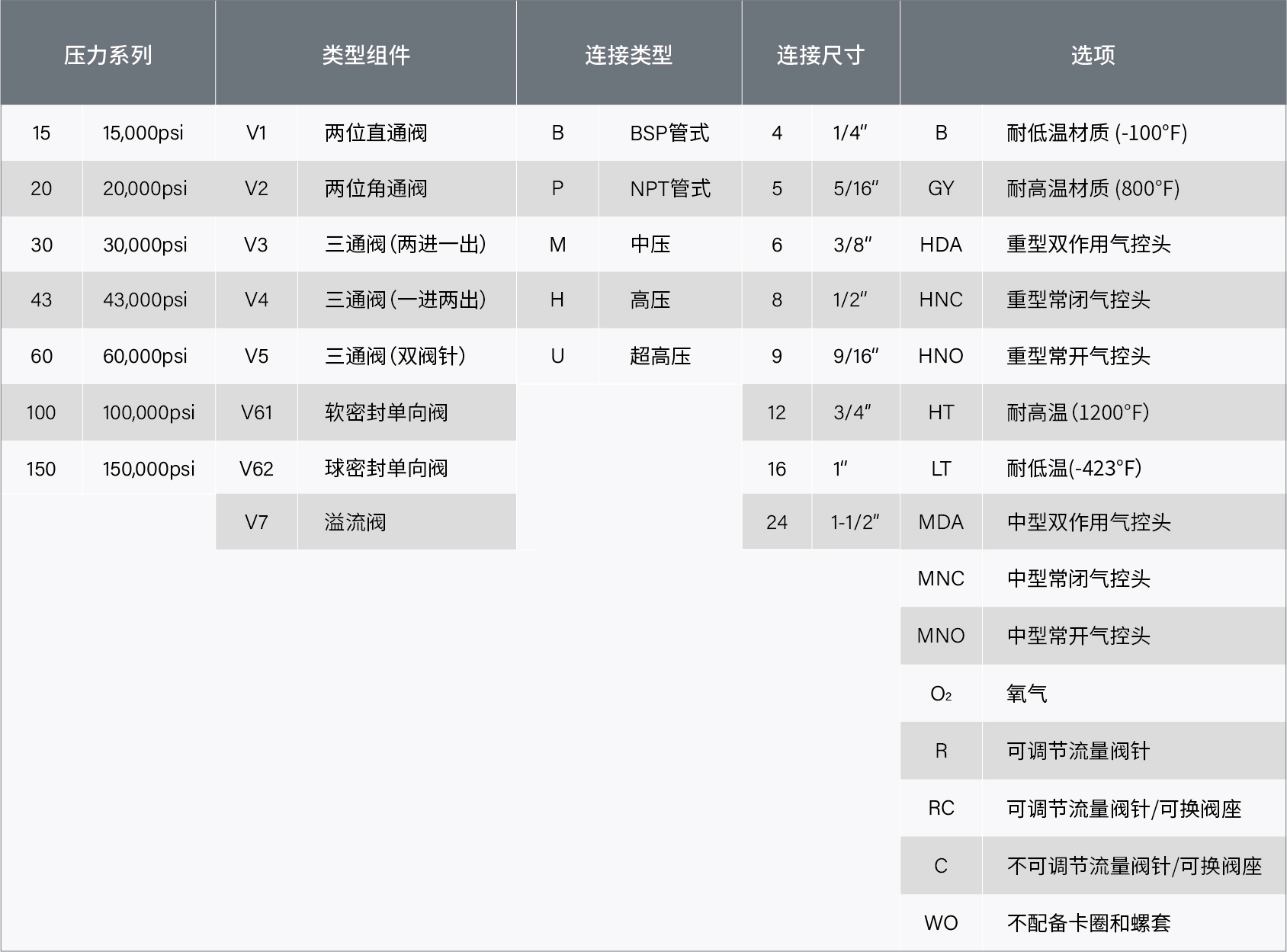 參數(shù)表20250731-21.jpg