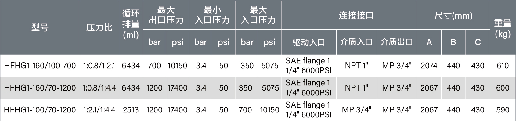 液驅(qū)器-19-19.jpg